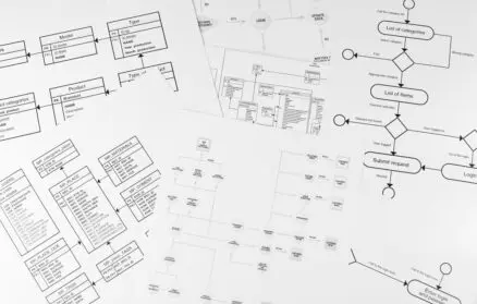 Image for Jak komunikować się z klientem biznesowym przy realizacji aplikacji internetowych?