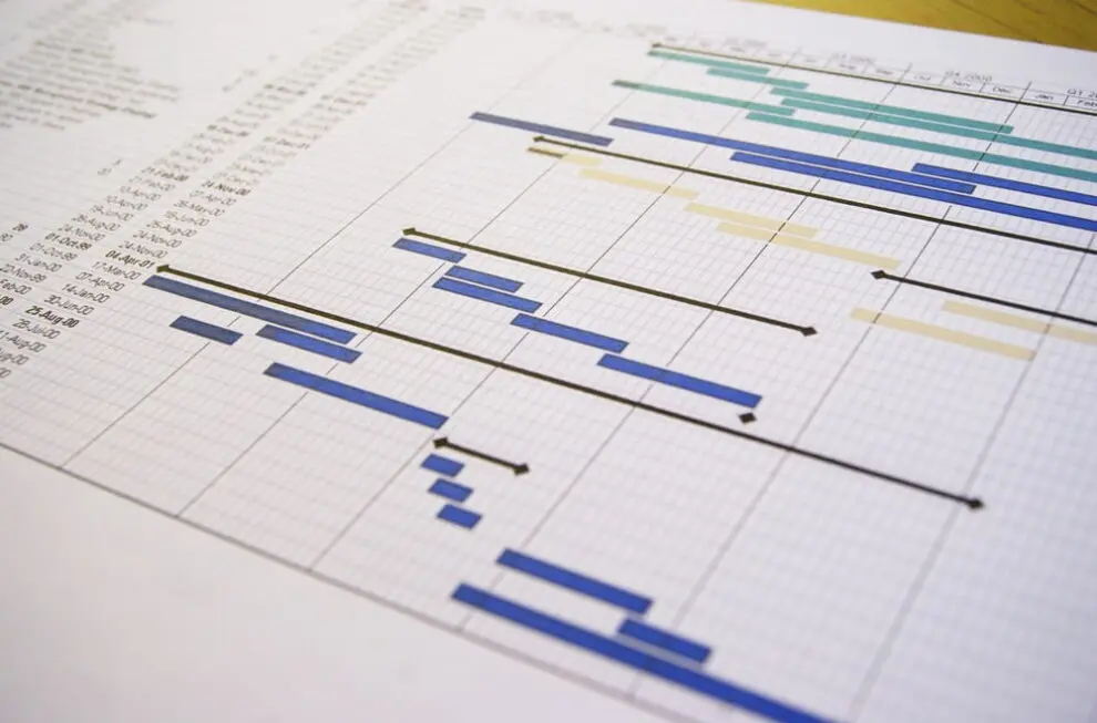 Image for Umowa na realizację aplikacji internetowej – Cz. 2: Harmonogram prac